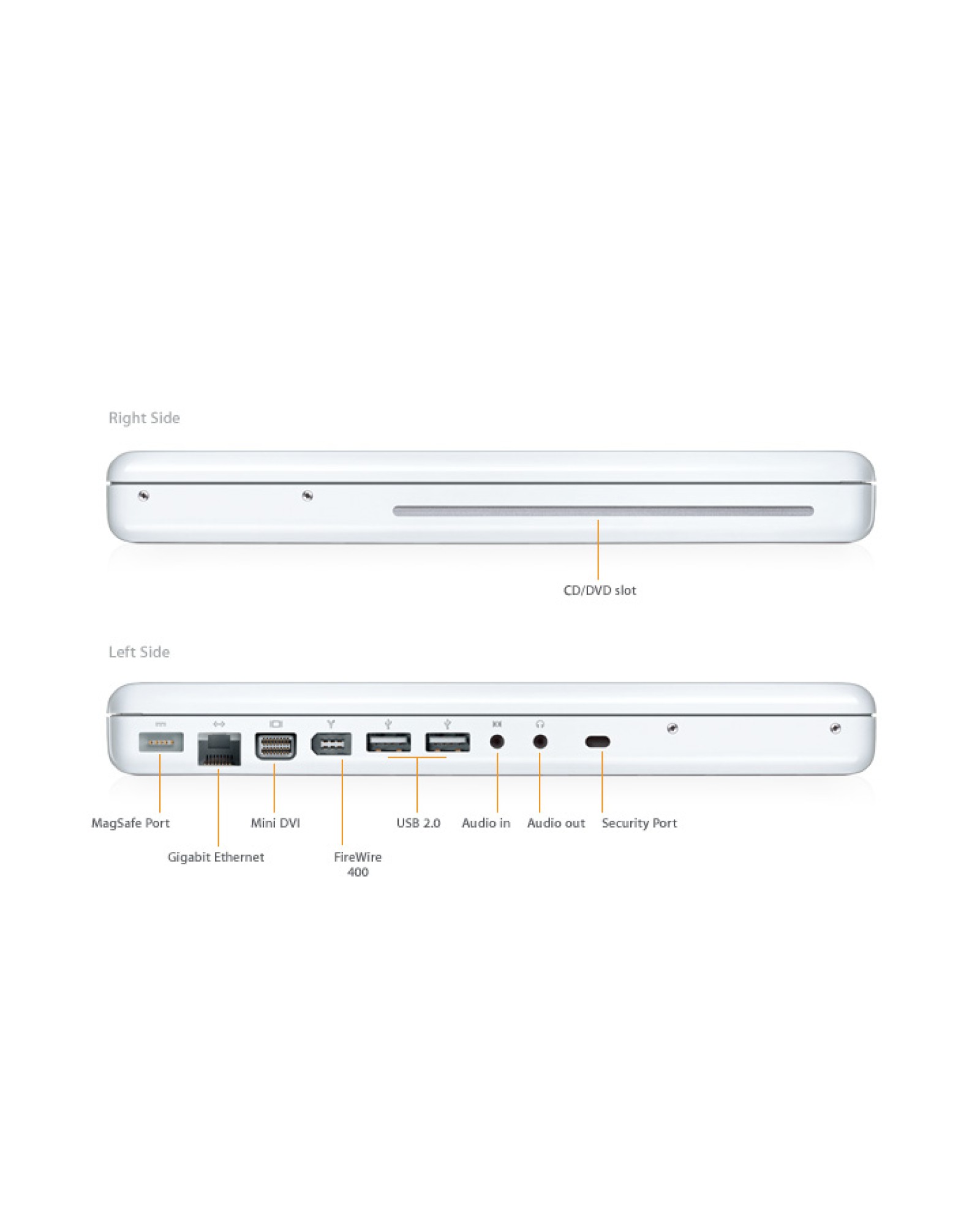 MacBook, изображение 2